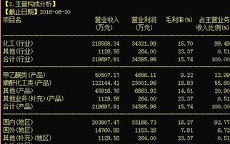 漲停先知 從齊翔騰達(dá)到梅雁吉祥，揭秘?zé)衢T(mén)股背后的市場(chǎng)邏輯